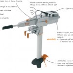 Torqeedo info Travel